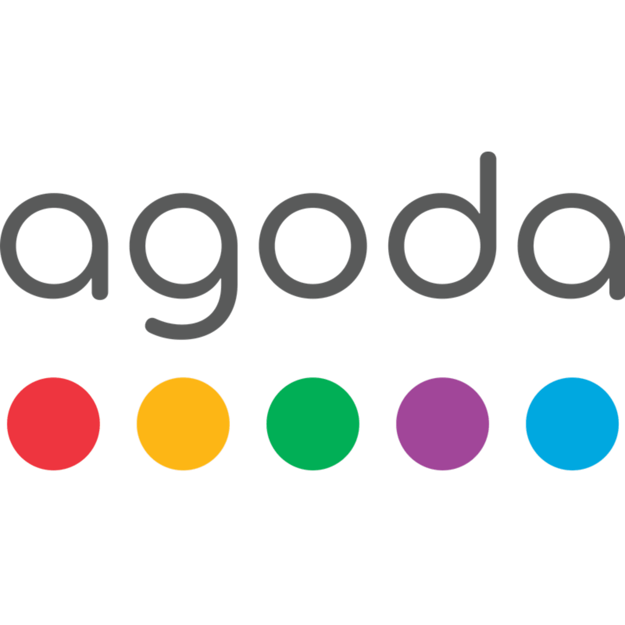 Agoda